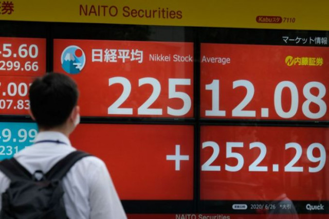 Asian markets mostly up as vaccine, data add to recovery hopes